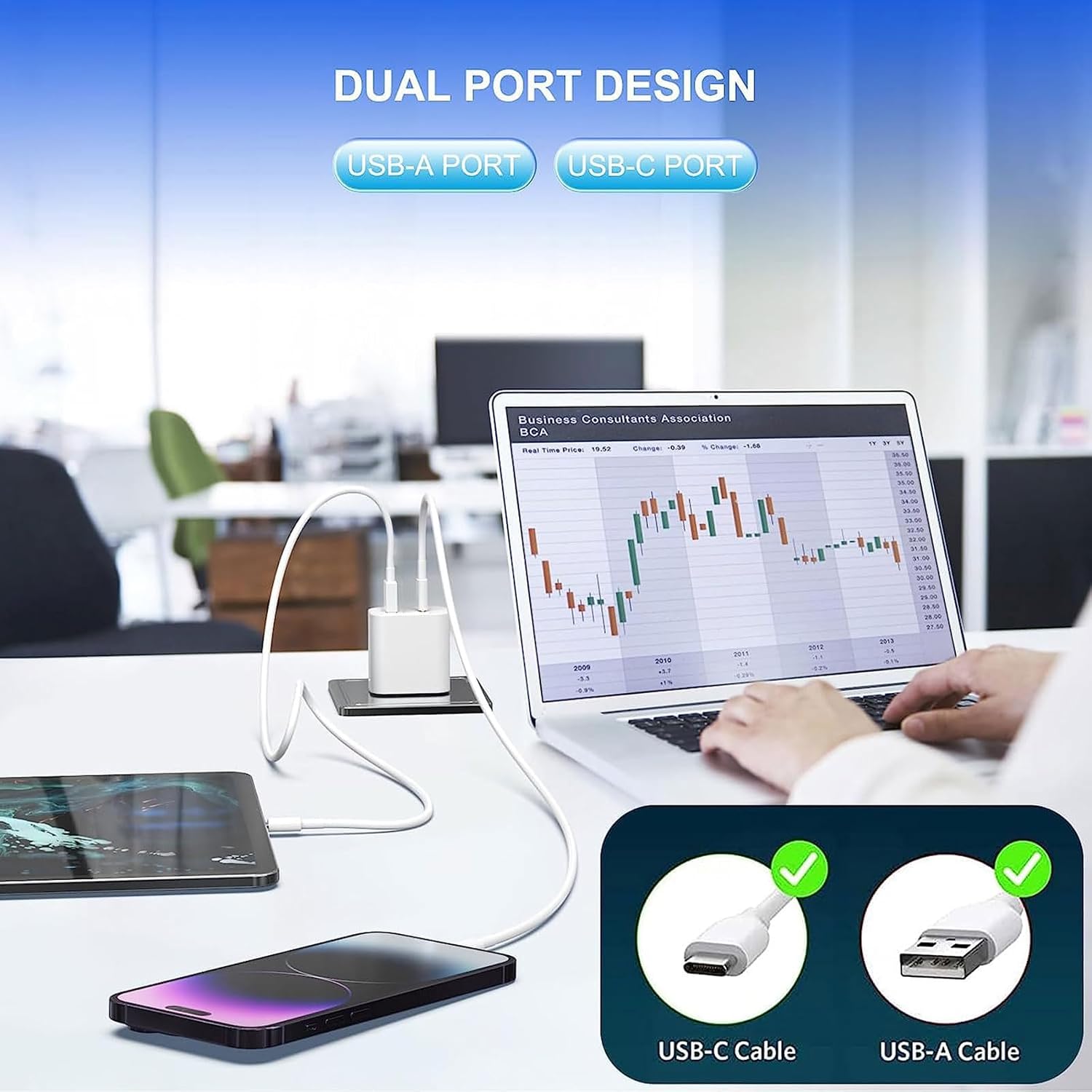 4 Pack USB C Charger Block,20W USB-C & USB-A Port Charger,for i Phone 17/16