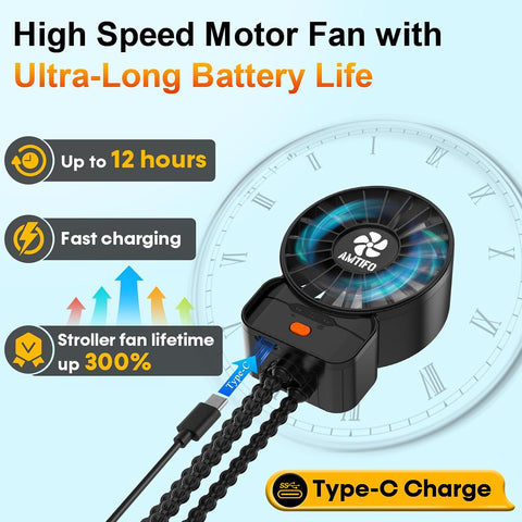 AMTIFO Portable Stroller Fan - 4-Speed Rechargeable USB Fan, Quiet Clip-on Baby Fans for Stroller Crib and Travel - Compact & Battery-Operated Cooling Fans for Baby Comfort on the Go