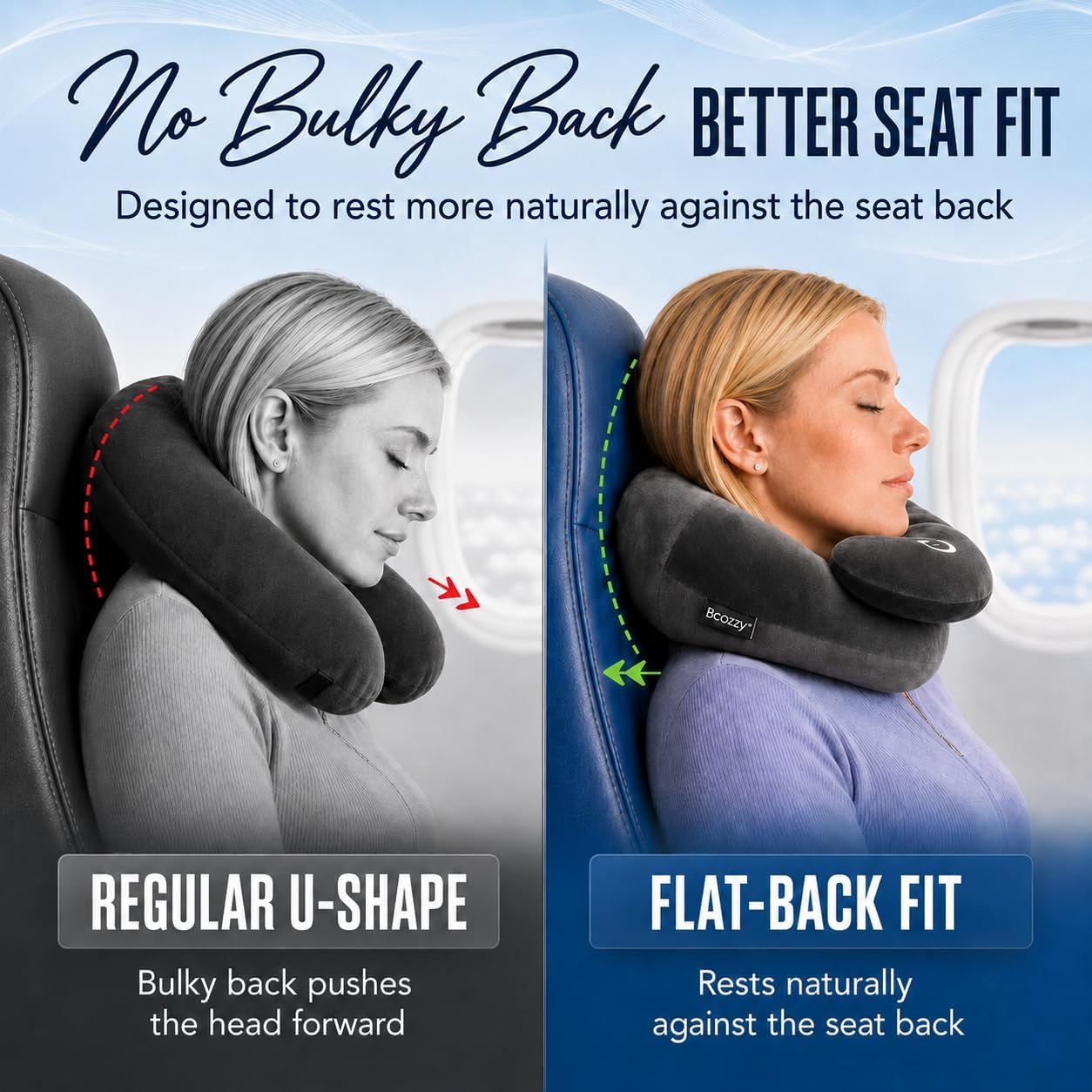 BCOZZY Flat-Back Travel Neck Pillow - Patented Head, Neck & Chin Support for Comfortable Resting on Airplanes, in Cars and Recliners. Soft, Adjustable, Fully Washable, Large, Gray