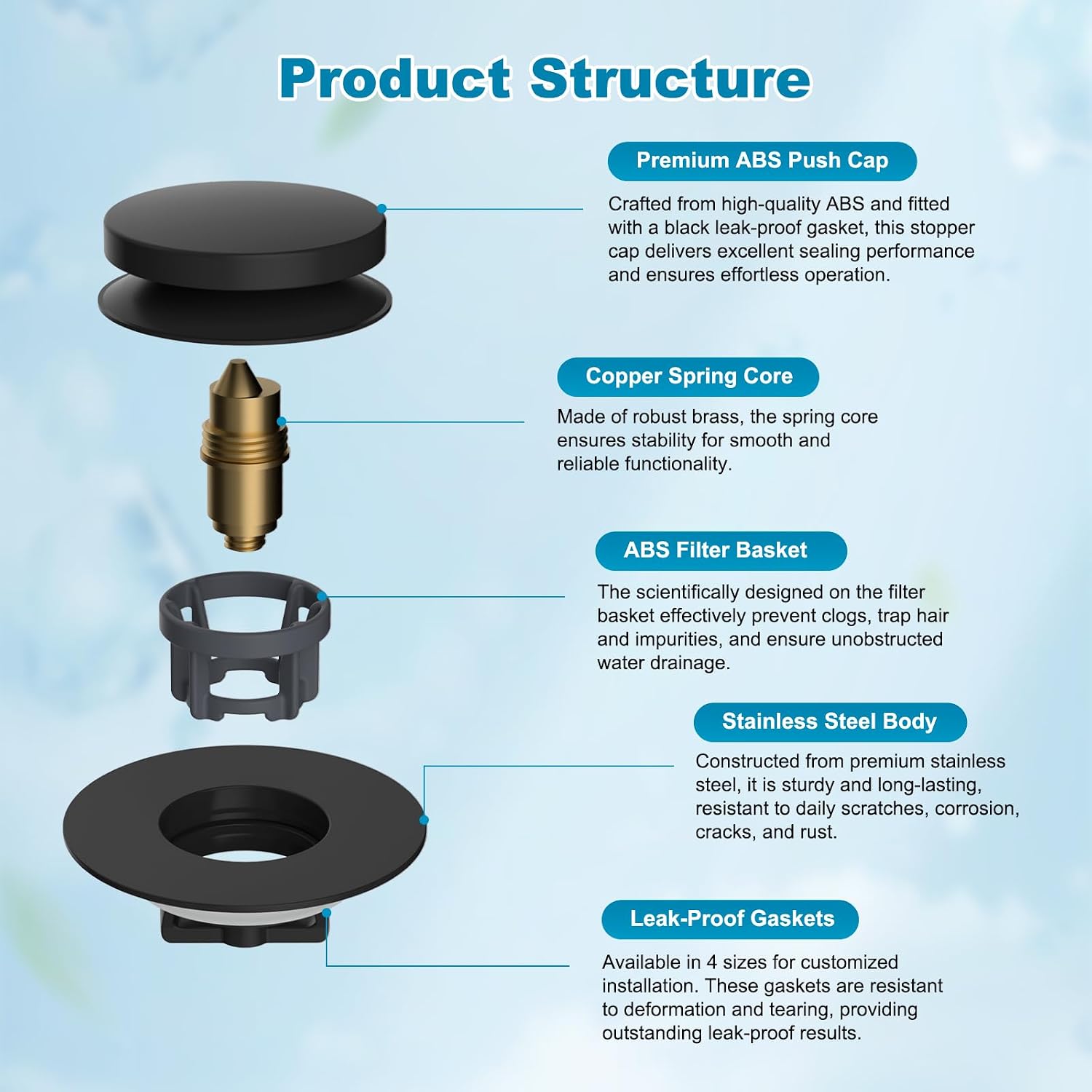 Hibbent 3 in 1 Metal Bathtub Drain Stopper, Universal Pop Up Tub Stopper