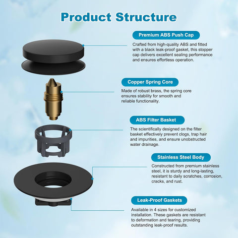 Hibbent 3 in 1 Metal Bathtub Drain Stopper, Universal Pop Up Tub Stopper