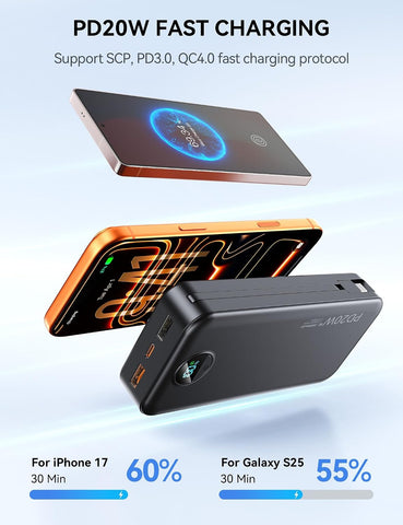 Nusyddy Portable Charger 20000mAh Fast Charging w/Built-in Wall Plug Black