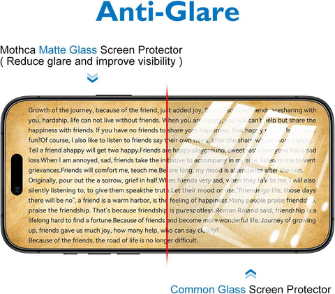 Mothca 2 Pack Matte Glass Screen Protector for iPhone Air / 17 Air [6.5 inch] + 2 Pack Camera Lens Protector, Anti-Glare & Anti-Fingerprint Case Friendly Tempered Glass, Bubble Free, Smooth as Silk