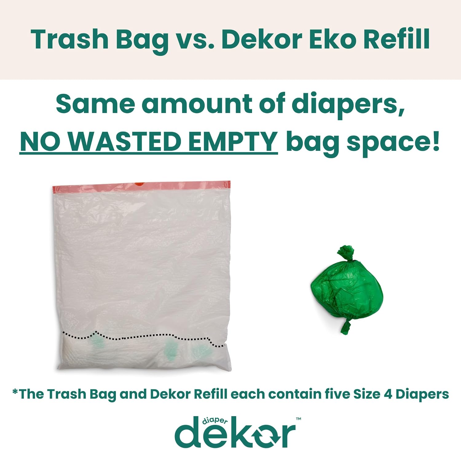 Diaper Dekor CLASSIC Diaper Pail Refills 2 Count Unscented Exclusive End-of-Liner Marking Quick & Easy to Replace Most Economical Refill System for Original and Eko Style Pails
