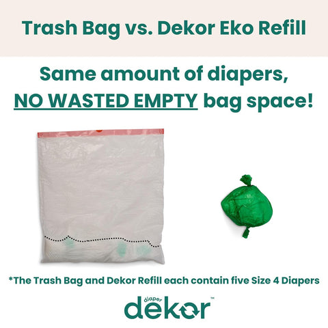 Diaper Dekor MINI Refills, 2 Count | ONLY Eco-Friendly Diaper Pail Refills Made With 70% Recycled Materials | Quicker, Easier & More Cost Effective than Trash Bags | Unscented