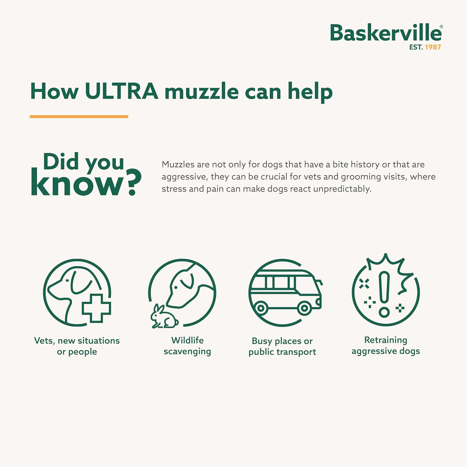 Baskerville ULTRA Dog Muzzle | Size 5