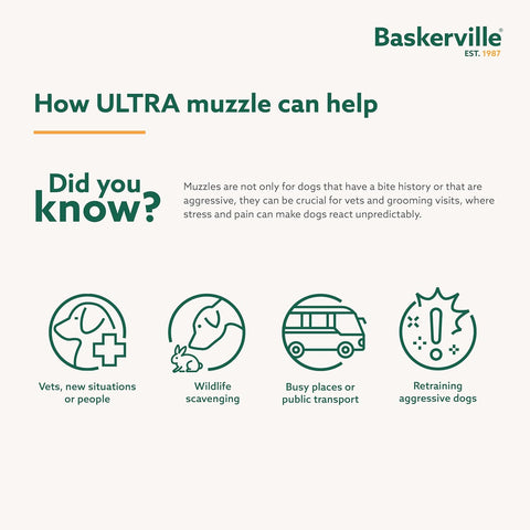 Baskerville ULTRA Dog Muzzle | Size 5