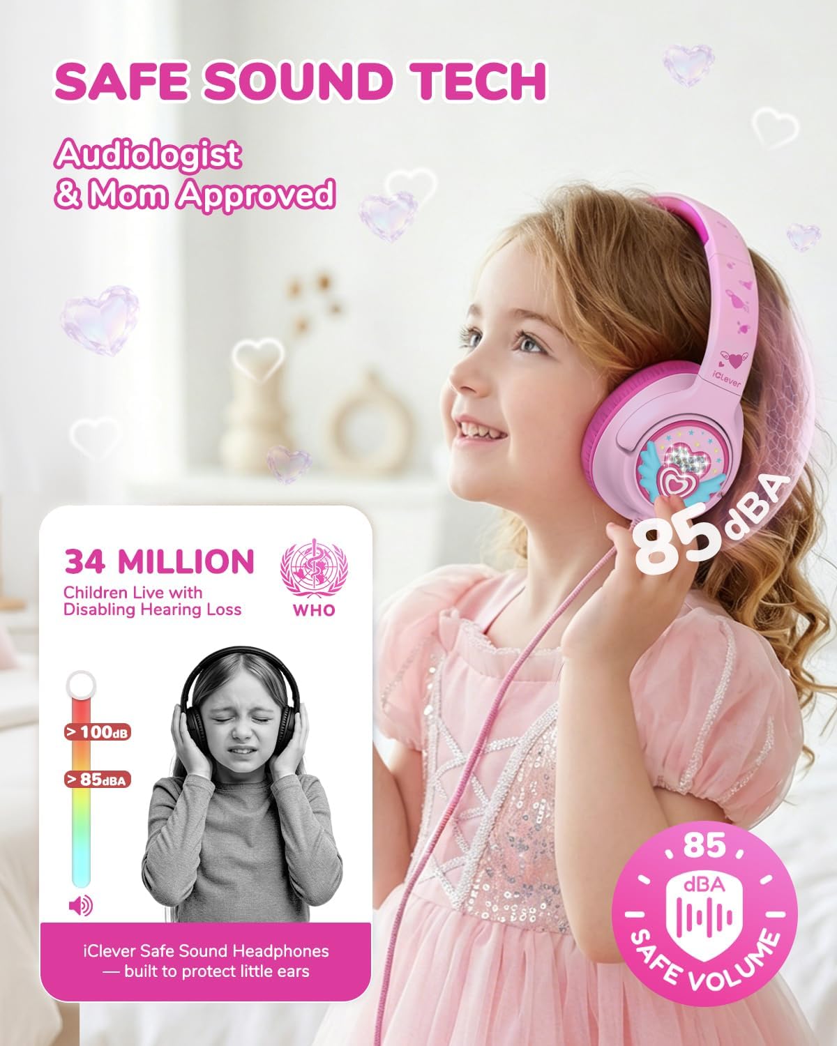 iClever C371 Kids Headphones with Cord for School Boys Girls Travel Gift