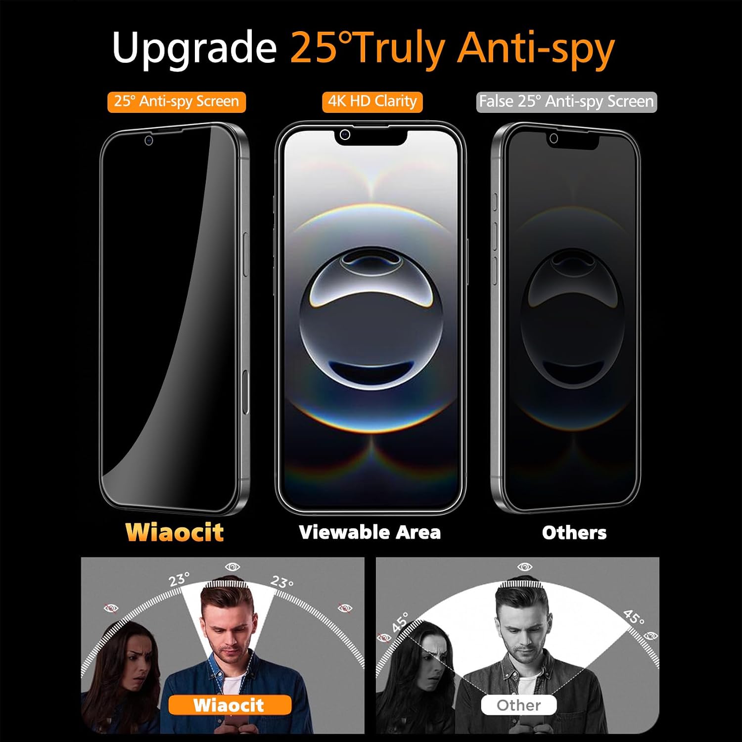 Wiaocit Tempered Glass Privacy Screen Protector for iPhone 16e/iPhone 17e