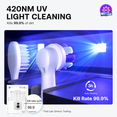 Bitvae Upgraded Tooth Brush Holder for Bathroom 2.0 Infrared Sensing