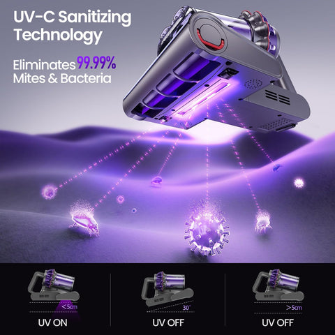 Xlife Mattress Vacuum, Bed Vacuum Cleaner with 2 Roller Brushes for Pet Hair, 253.7nm UV-C Light, 140F° Heating, 550W 16KPA Suction, HEPA Filter Couch Vauum for Bed, Sofa, Pillow, Baby Crib