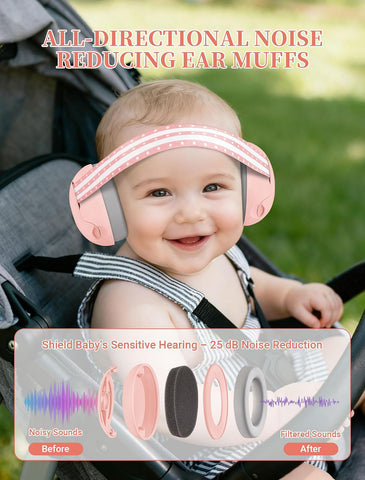 Baby Headphones for Noise, 2-in-1 Baby Ear Muffs Noise Protection