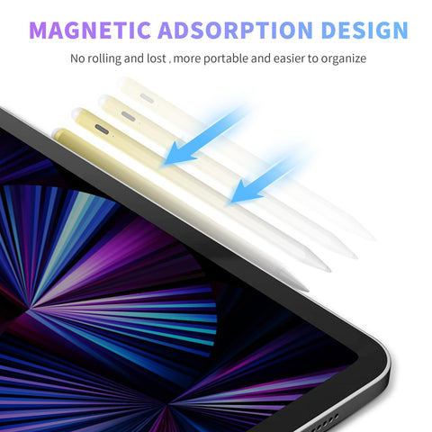 Stylus Pen for iPad 6th-11th Generation-2X Fast Charge Active Pencil Compatible with 2018-2025 Apple iPad Pro 11"/12.9"/M4, iPad Air 3/4/5/M2/M3,iPad Mini 5/6 Gen-Gradient White Yellow