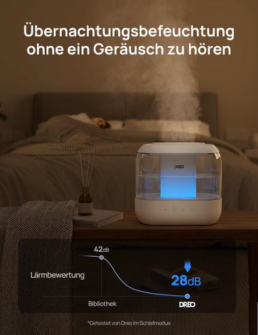 Dreo Humidifiers for Bedroom, Top Fill 4L Supersized Cool Mist Humidifier, 32H Runtime, 28 dB Quiet Ultrasonic Air Humidifier for Large Room, Plants, Baby Nursery, Indoor, Night Light, Easy to Clean