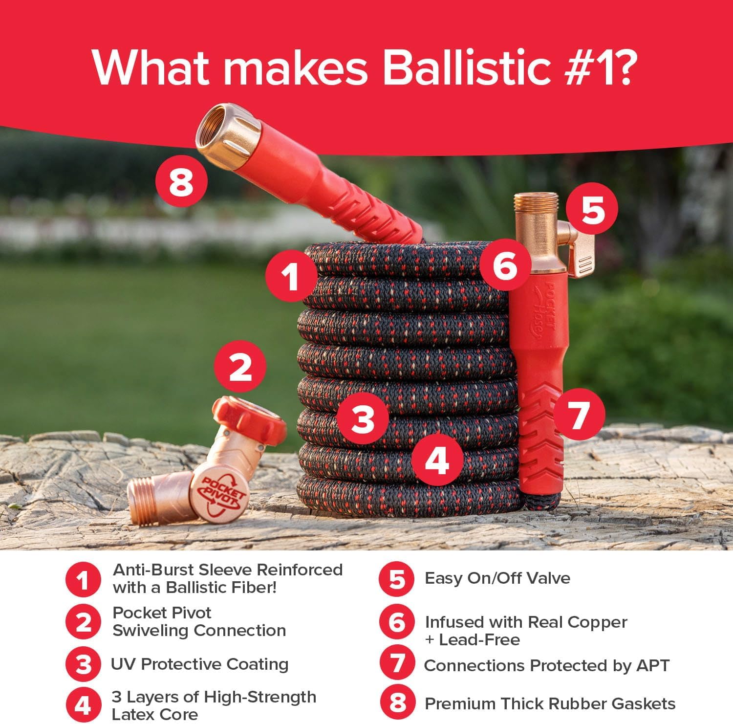 Pocket Hose Ballistic 50 FT Expandable Garden Hose, No-Kink, As Seen on TV