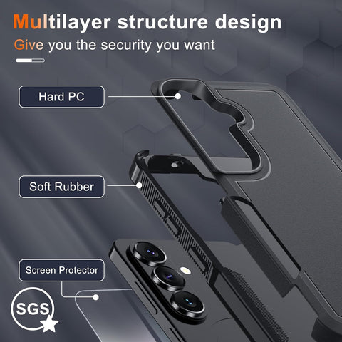 Case for Samsung Galaxy A37 5G Phone with Screen Protector,Black Matte