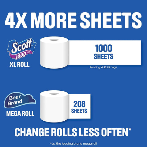 Scott 1000 Toilet Paper, 8 Rolls, Septic-Safe, 1-Ply Toilet Tissue