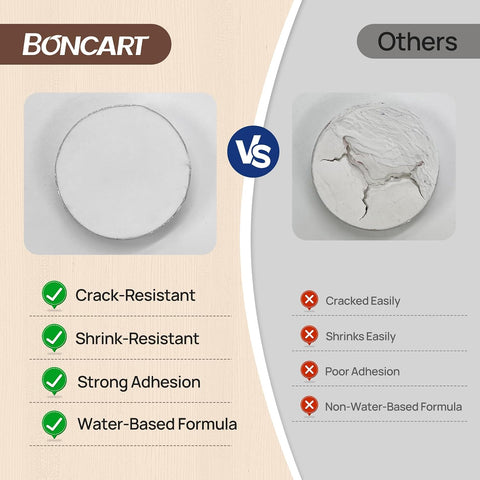 Boncart Wood Filler, 6.15 oz Paintable Wood Putty