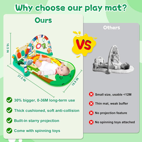 Baby Gyms Play Mats, Tummy Time Mat Toys, Infant Play Mat and Activity Gym, Baby Play Piano Gym Mat, Play Mats for Babies Newborns and Toddlers, Baby Activity Mat Toys 0-3-6-12 Months