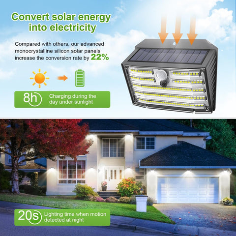 [12 Packs] Solar Motion Lights Outdoor, Ultra Bright Solar Fence Lights with Motion Sensor, IP65 Waterproof Security Light 3 Modes, 270° Lighting Angle, Wall Lights for Deck Patio Fence Garage Door