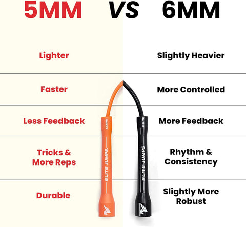 Elite Jumps 6mm PVC Jump Rope, Adjustable Skipping Rope