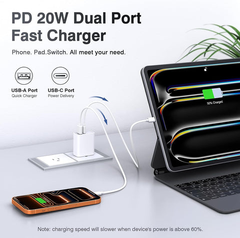 [2 Pack] 20W USB C Charger Block Fast Charging Dual Ports Adapter