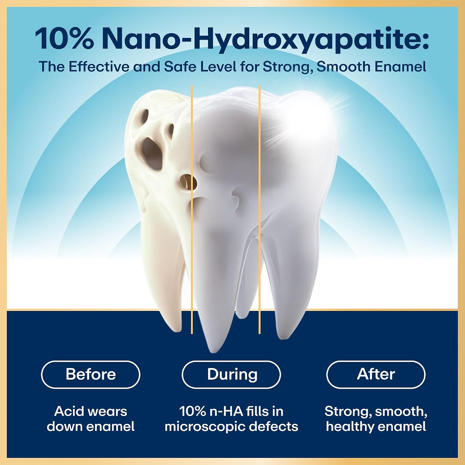 Lumineux 10% Nano Hydroxyapatite Whitening Toothpaste, 3.75 oz, 2 Pack