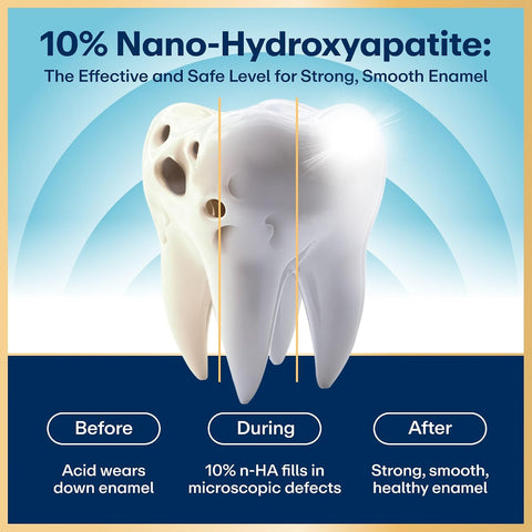 Lumineux 10% Nano Hydroxyapatite Whitening Toothpaste, 3.75 oz, 2 Pack