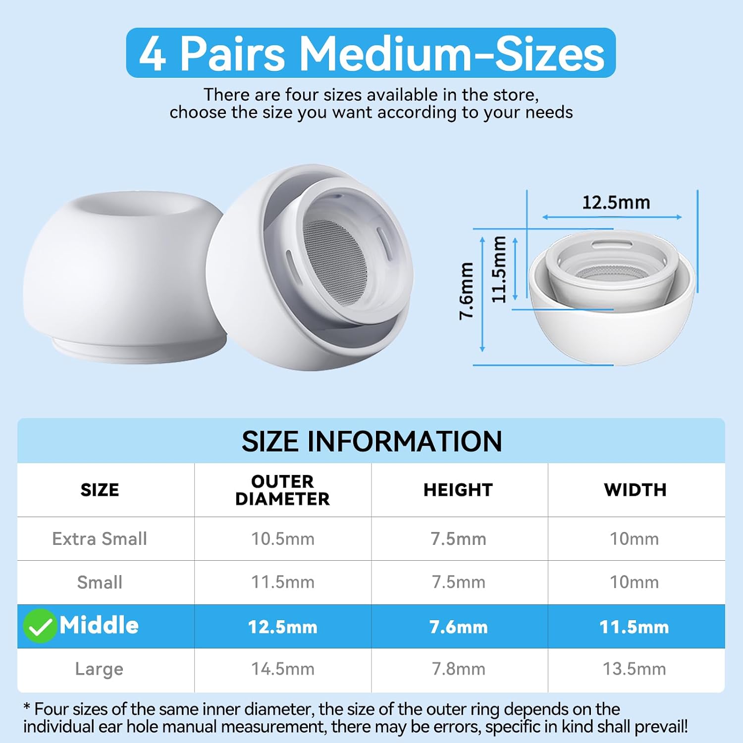 Pohgelan for AirPods Pro 2nd/1st Replacement Ear Tips(Medium)-Whiite