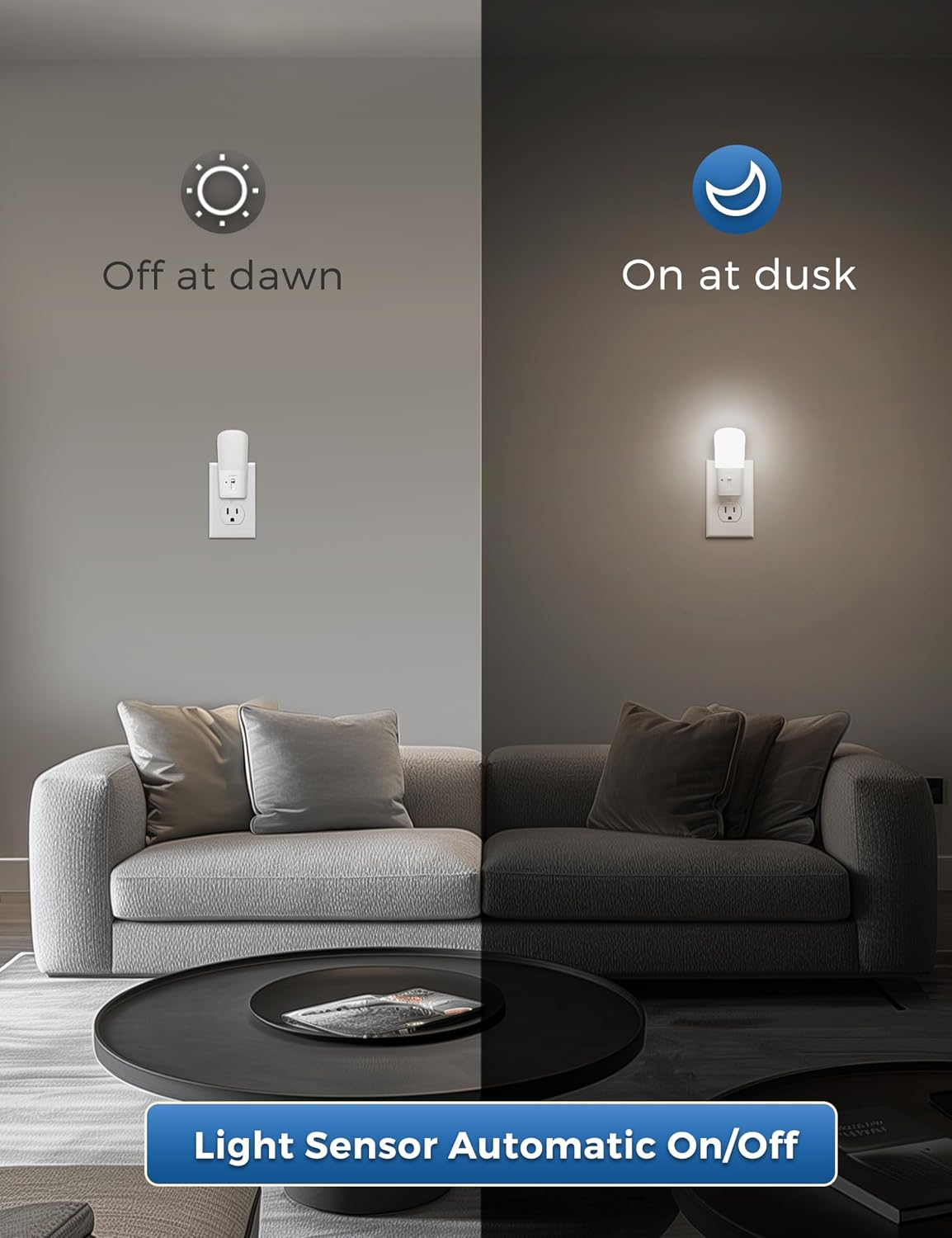 LOHAS-LED Dimmable Night Light[2 Pack], Night Lights Plug into Wall