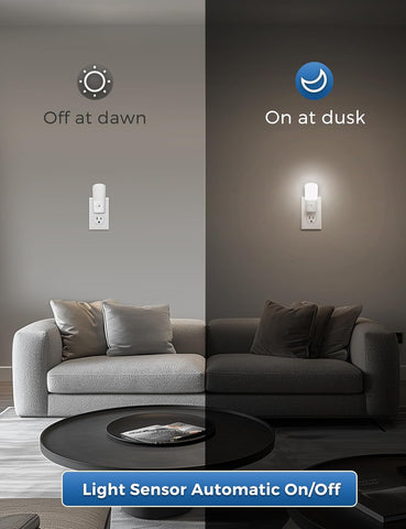 LOHAS-LED Dimmable Night Light[2 Pack], Night Lights Plug into Wall