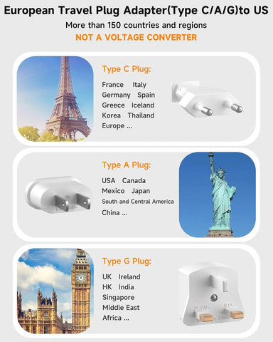 European Travel Plug Adapter, US to Europe Power Strip,6 USB,4 Outlets,3ft