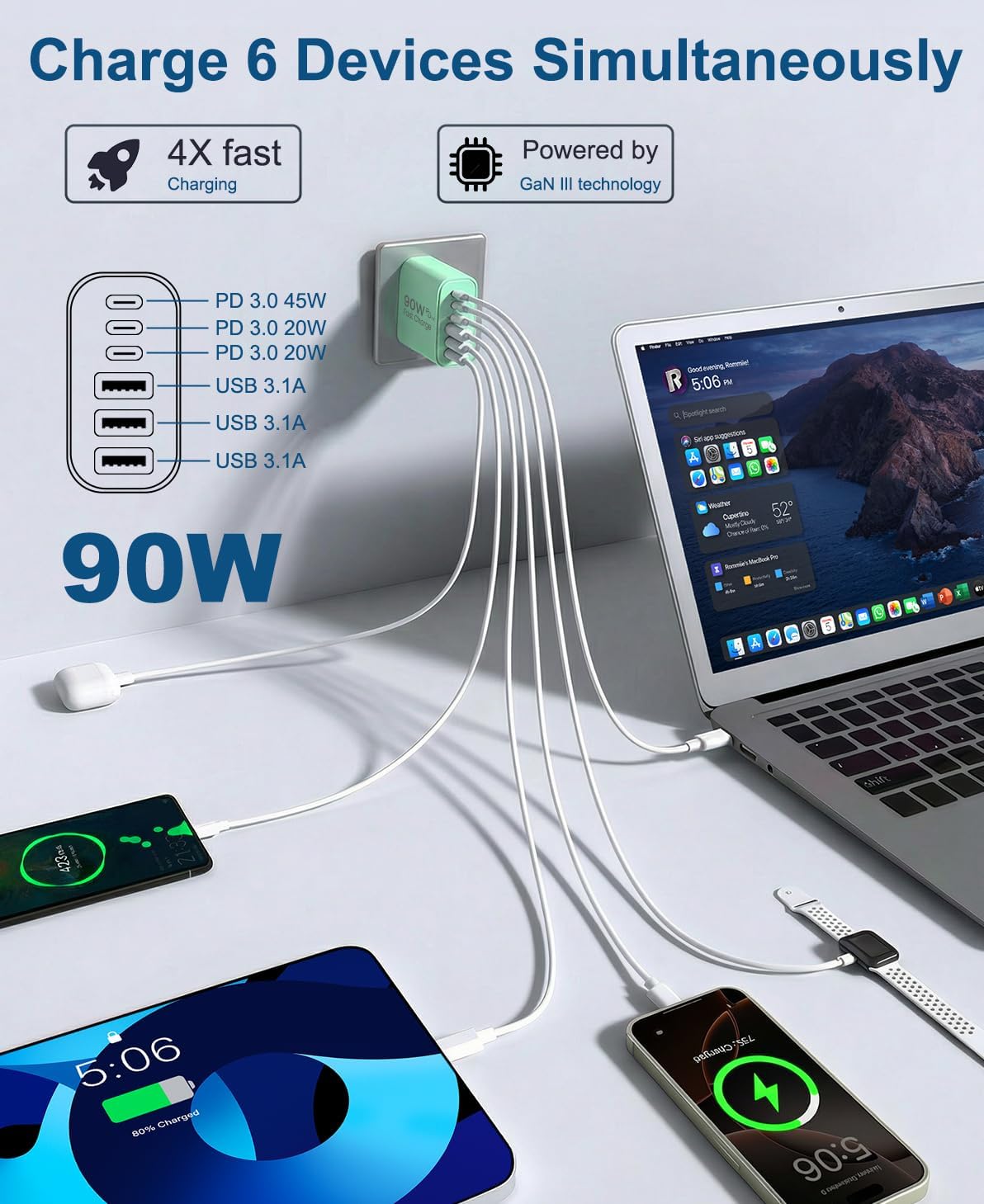 90W GaN USB C Charger Block,6-Port USB C Wall Charger Fast Charging 45W PD Power Adapter for iPhone 17Pro Max/Samsung Galaxy S24 Ultra/Tabs/MacBook Air/iPad Pro for Home Travel (Green, One)