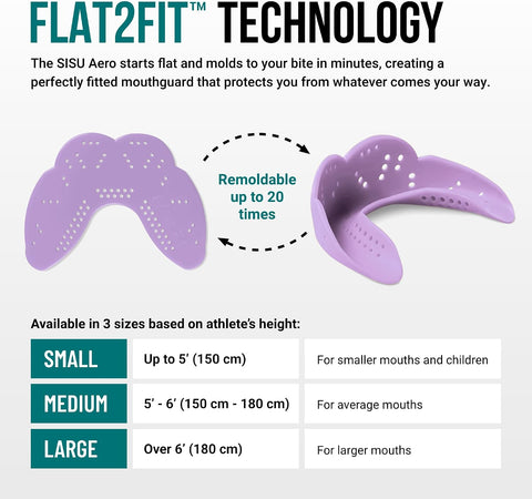 SISU Aero Medium Mouthguard, Lucky Lavender - 30% Stronger Protection for Lacrosse, Football, Hockey, Roller Derby, Team Sports - Remoldable Up to 20 Times - Ultra Slim - Works for Braces - Non Toxic