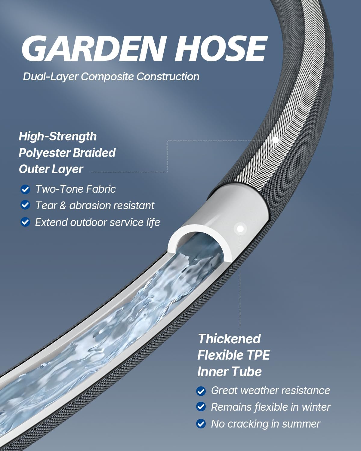 Lightweight Flat Garden Hose 50FT, Flexible Water Hose with Shutoff Valve, TPE Inner Tube, 3/4" Metal Fittings, Practical Dark Finish for Garden, Yard and Outdoor Cleaning