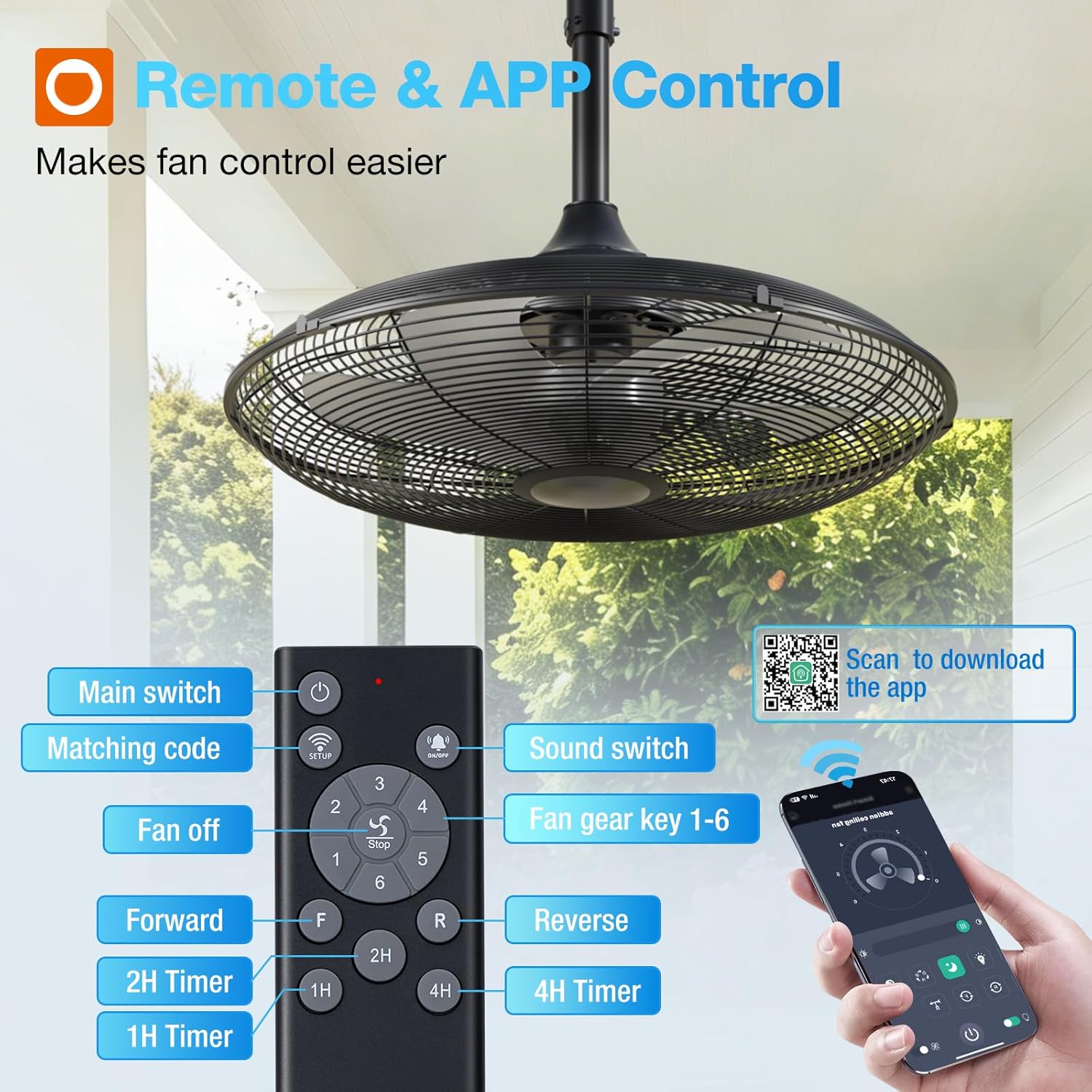addlon 20 Inch IP65 Plug In Outdoor Fans for Patios, Remote & APP Control