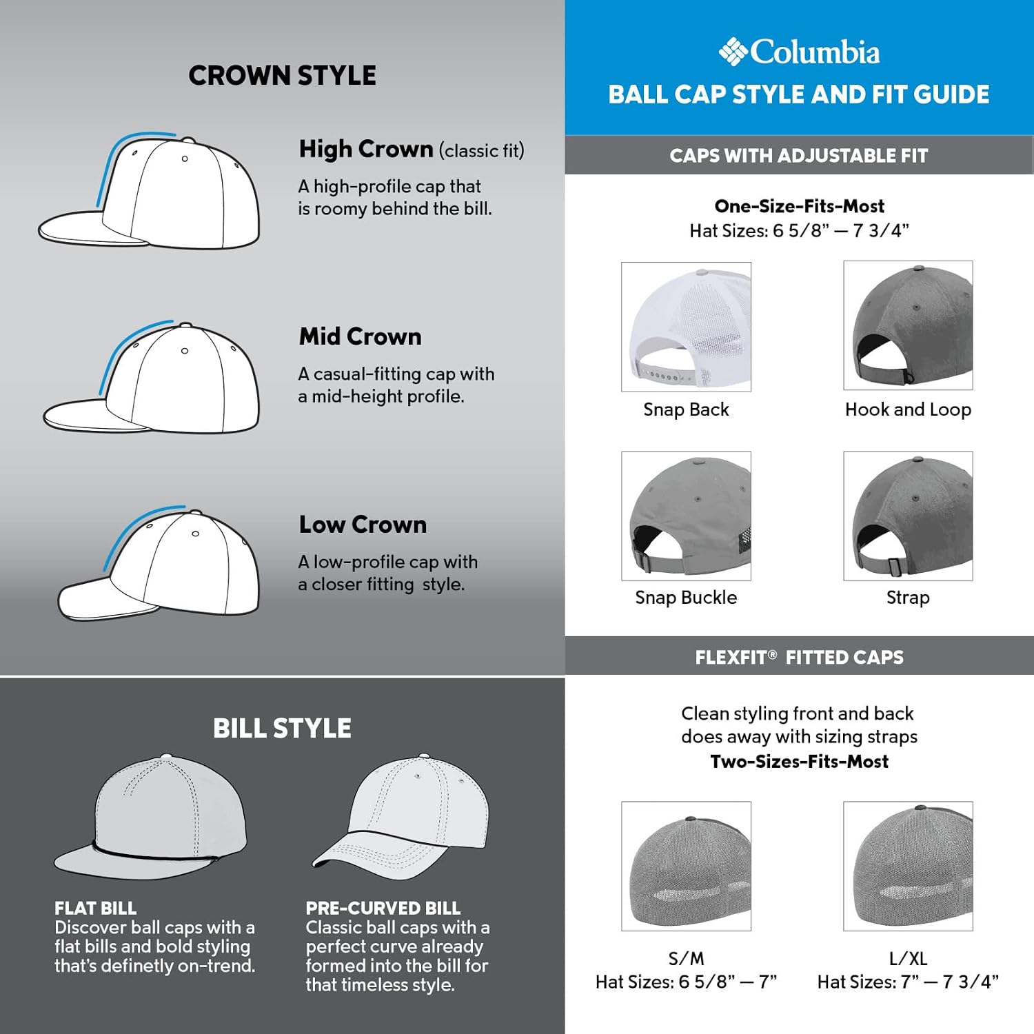 Columbia Unisex PHG Logo Mesh Ball Cap