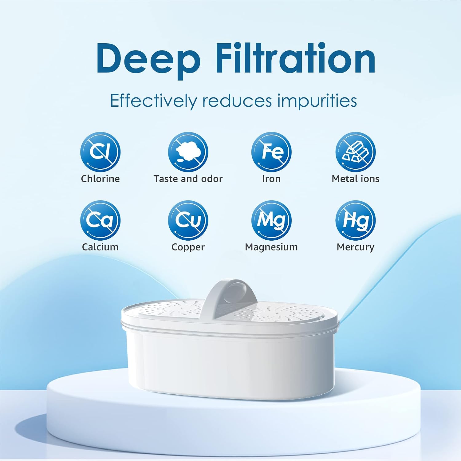[Genuine] Waterdrop PF-01A Water Filter Replacement for Waterdrop Pitchers