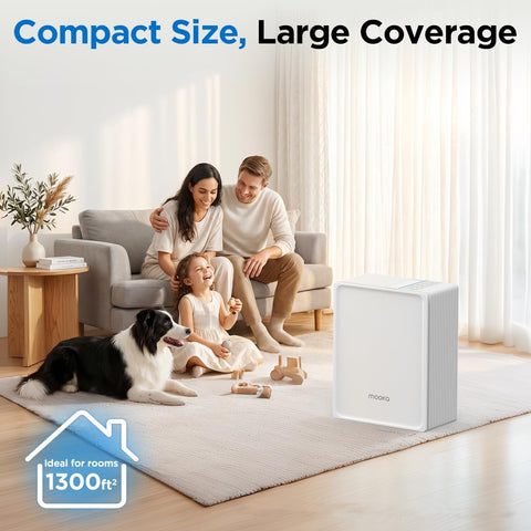 MOOKA Air Purifier for Home Pets Large Room 1300 Ft², Washable Pre-Filter