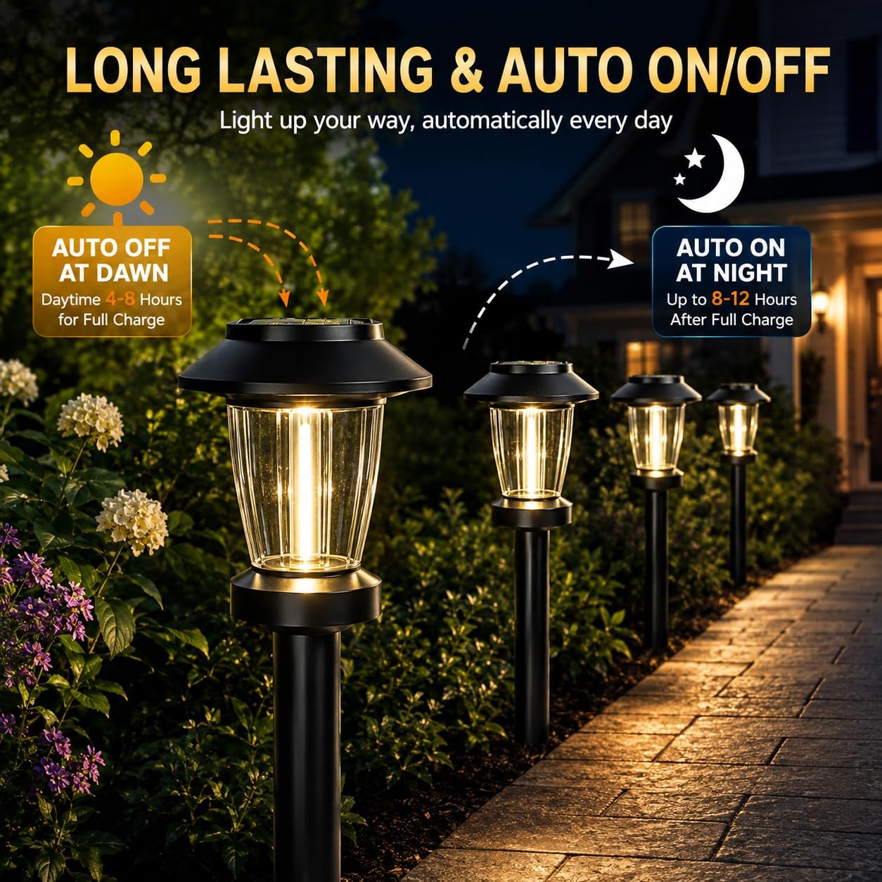 Solar Pathway Lights Outdoor, 10 Pack Warm White Tungsten Filament Solar Lights, 3 Lighting Modes, Auto On/Off, IP65 Waterproof, Dusk to Dawn Solar Garden Lights for Yard, Driveway, Lawn & Landscape