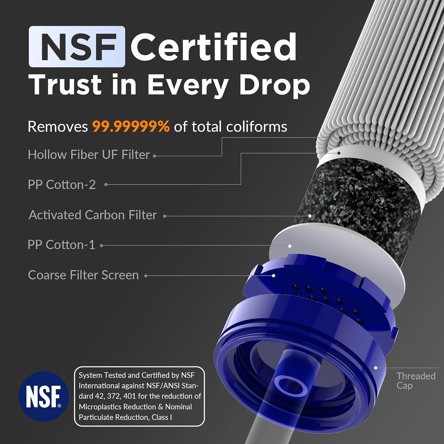 Membrane Solutions Personal Water Filter Straw S1