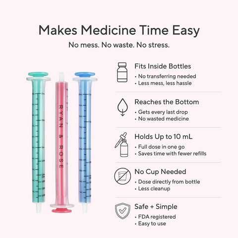 Cutie Dose - Liquid Medicine Dispenser – Ryan And Rose
