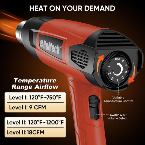 ROMECH Heat Gun, Heavy Duty Fast Heating, Variable Control 120°F~1200°F (50℃-500℃) 4 Nozzles Heat Gun for Crafting, Shrink Tubing,Vinyl Wrap (Red)
