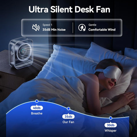 KIMMOO Rechargeable USB Desk Fan, Quiet Table Fan with Turbo Airflow, 100 Speeds, Digital Display, 90° Rotating, Small Battery Desktop Fans for Bedroom Home Office Travel, Black