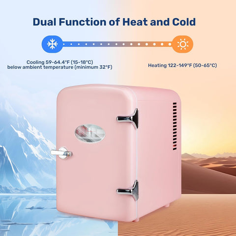 InfiniPower 4L/6 Can Mini Fridge with Observation Window, Portable AC/DC Cooler & Warmer Beverage for Skincare, Drinks, Bedroom, Dorm, Car, Office, Pink