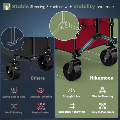 HIKEMOON 150L Collapsible Wagon Compact with Big Wheels, 420LBS Red