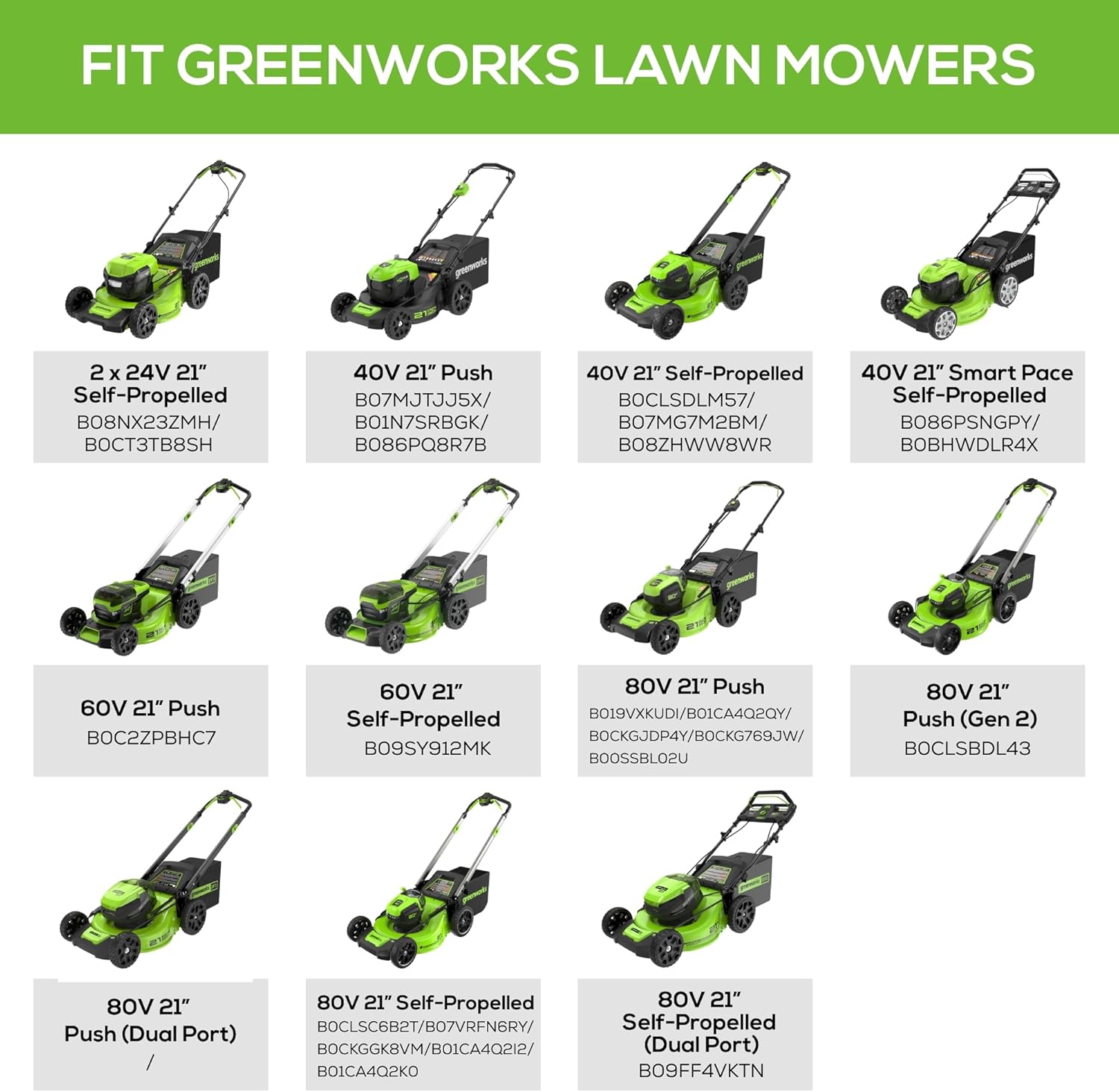 Greenworks Replacement Lawn Mower Blade (21" Mowers : MO40L4413, MO40L03, MO48L4422)