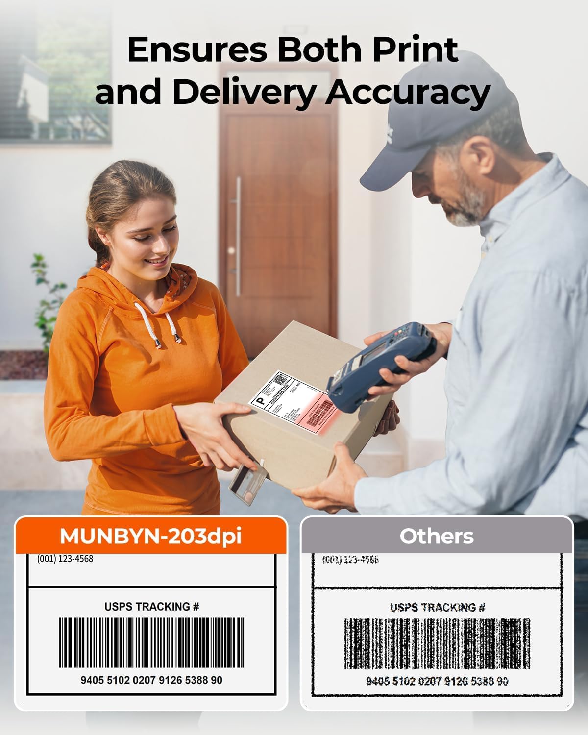 MUNBYN Bluetooth Thermal Label Printer, Wireless 4x6 Shipping Label Printer