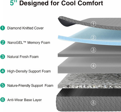 Novilla Twin Mattress 5 Inch，Twin Memory Foam Mattress