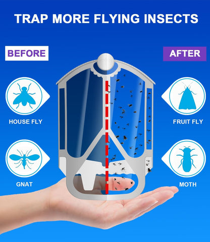 24 Pack Refill Cartridge Kit Compatible with Plug-in Light M364 and Max, Flying Insect Trap Refills Replacements for House & Fruit Flies, Easy to Use